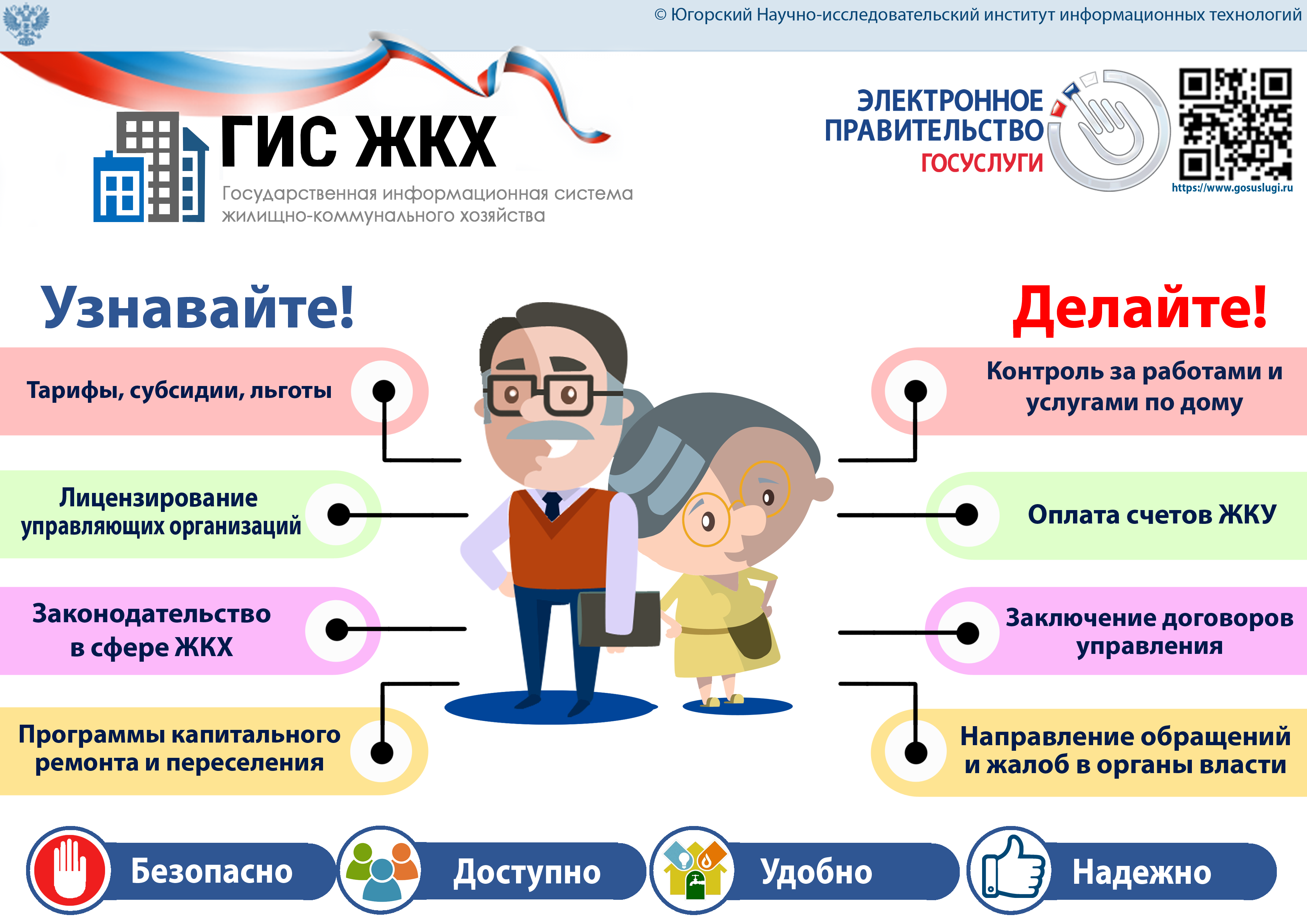 ООО УК «Победа» - 7 причин, почему УО стоит рассказать собственникам о ГИС  ЖКХ